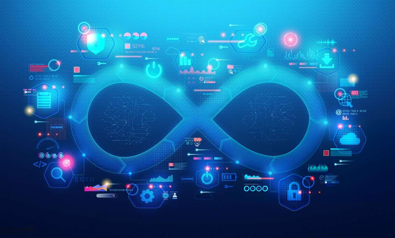 DevOps Security - ProSecure