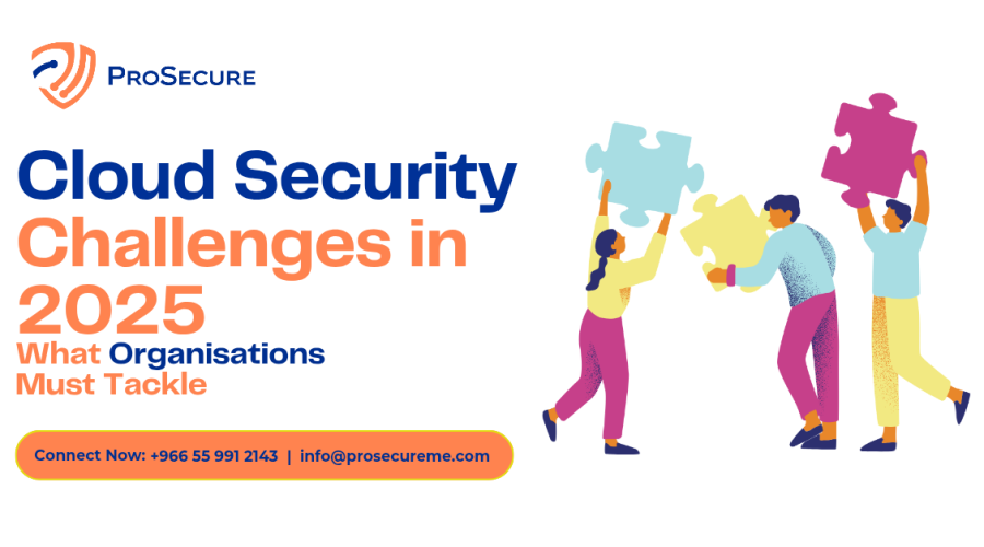 Cloud Security challenges in 2025: