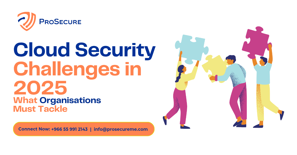 Ceo Prosecure Security Cloud Security Challenges in 2025: What Organisations Must Tackle ...