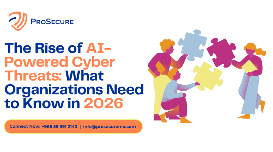 Rise of AI Powered Cyber Threats
